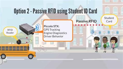 rfid based school security system|rfid system.